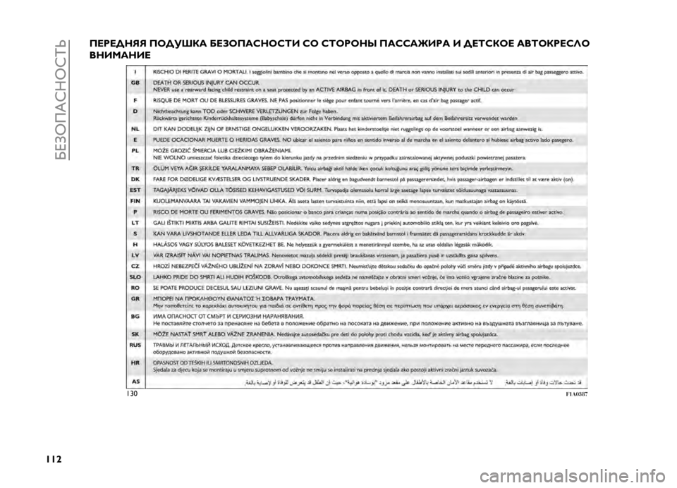 FIAT DOBLO PANORAMA 2019  Руководство по эксплуатации и техобслуживанию (in Russian) ��U�J�A�X��K�H�N�X�H�P�_
�^�^�`�@�<�A�<�E�?�9�9 �@�7�E��\�/�: �8�<�6�7�@�:�F�?�7�F�;�, �F�7 �F�;�7�A�7�?�V �@�:�F�F�:�T�,�A�: �, �E�<�;�F�/�7�< �:��;�7�/�A�<�F�=�7
��?�,�D�:�?�,�<
�W�^�=
����
