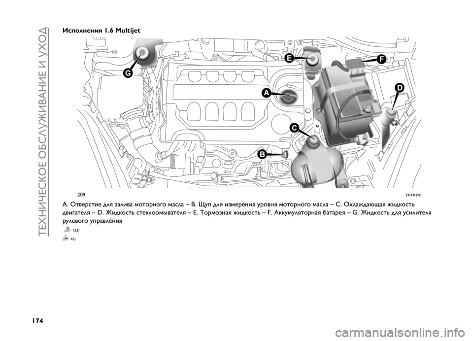 FIAT DOBLO PANORAMA 2019  Руководство по эксплуатации и техобслуживанию (in Russian) ��P�J�