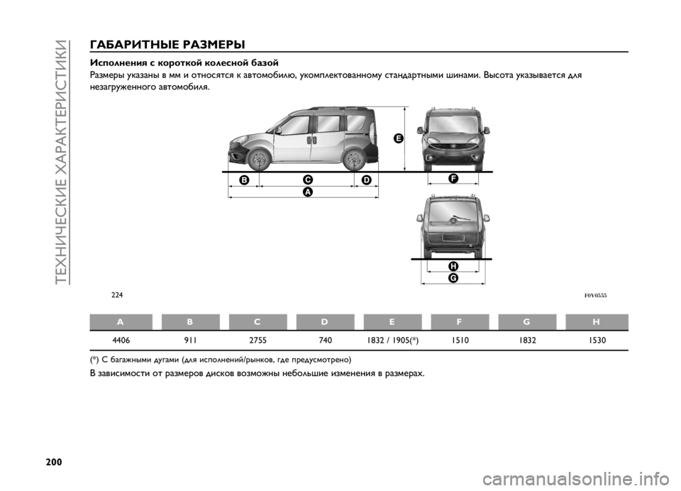 FIAT DOBLO PANORAMA 2019  Руководство по эксплуатации и техобслуживанию (in Russian) ��P�J�