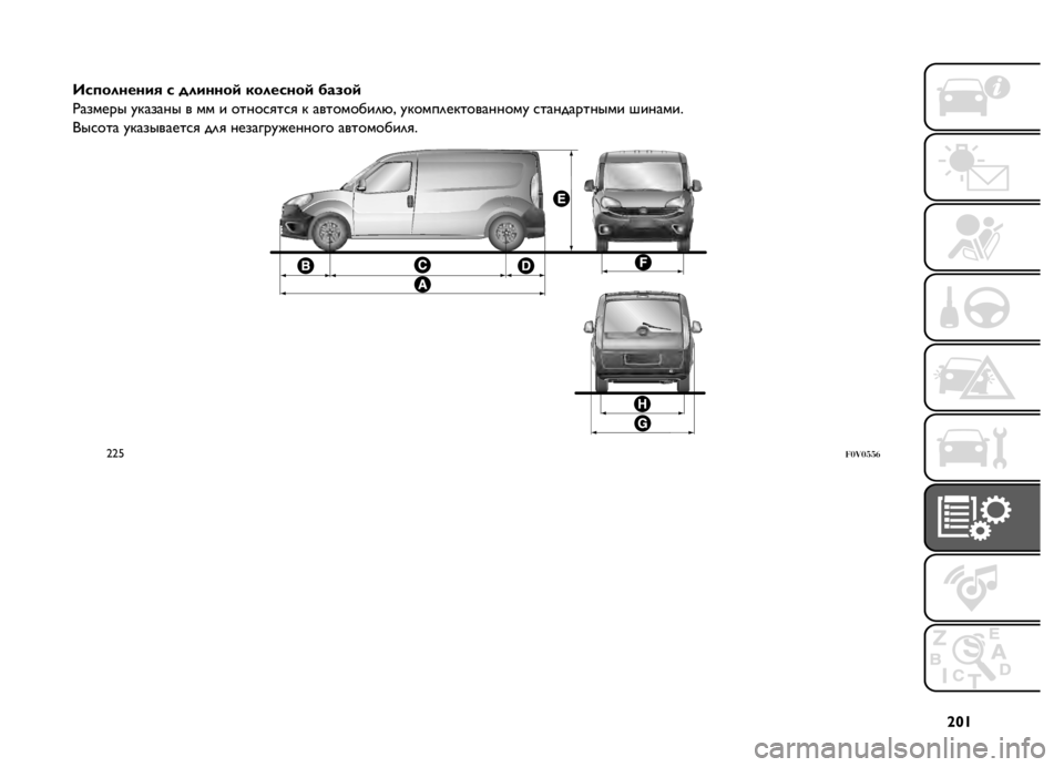FIAT DOBLO PANORAMA 2019  Руководство по эксплуатации и техобслуживанию (in Russian) �`�_�^
�
�,��
������� � �������	 ��������	 ���.��	
�.������ �!�"����� � �� � �����
�
��
�
 �" ���������	�*�+ �!�"����	��"���������! �
