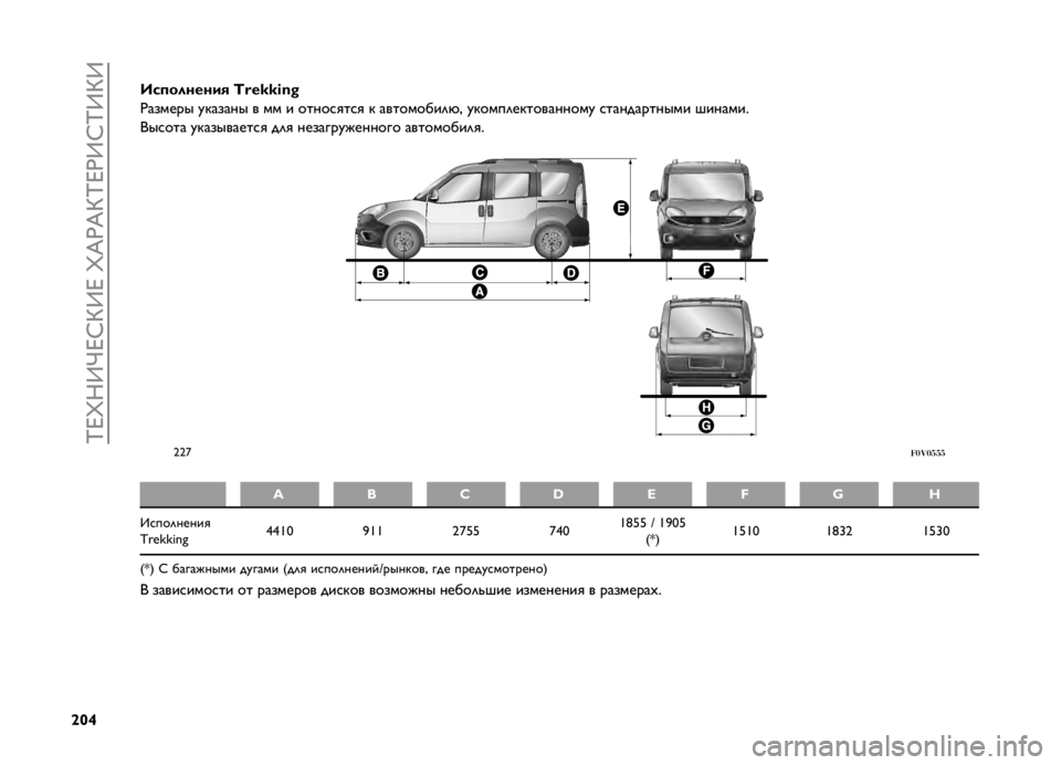 FIAT DOBLO PANORAMA 2019  Руководство по эксплуатации и техобслуживанию (in Russian) ��P�J�