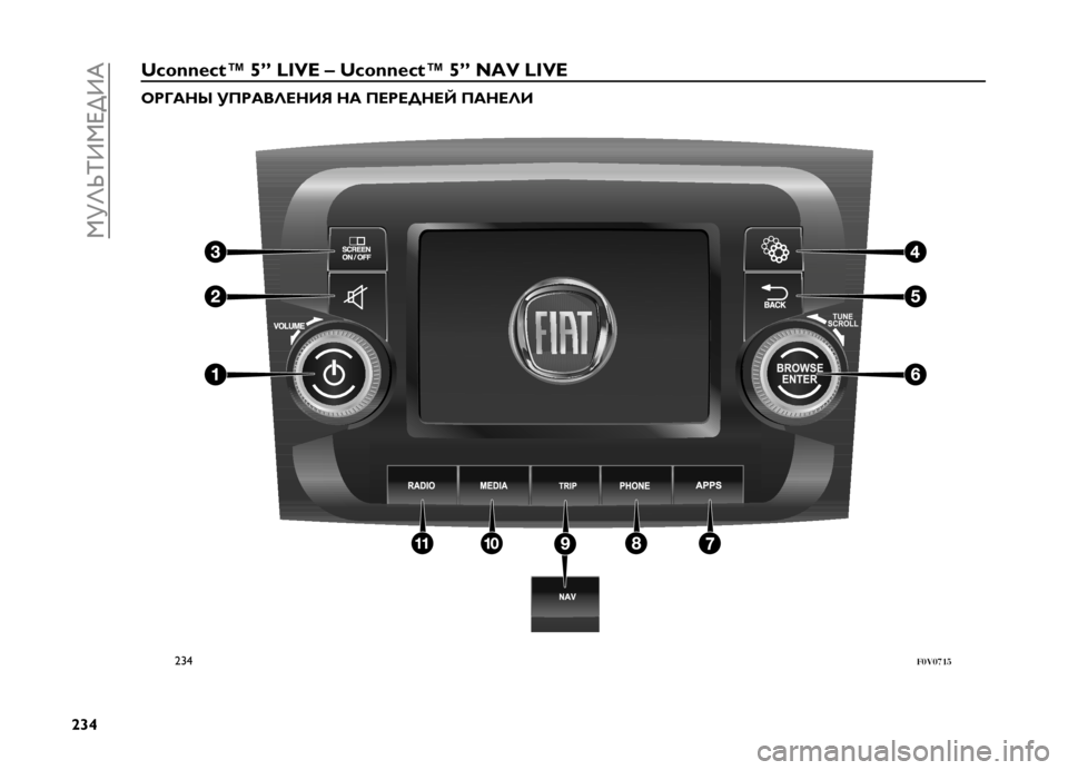 FIAT DOBLO PANORAMA 2019  Руководство по эксплуатации и техобслуживанию (in Russian) ��1�R�T�_�P�>�1�J� �>�K
�`�c�k�v�N�#�b�b�{�N�!�Q �l�z �e�2�