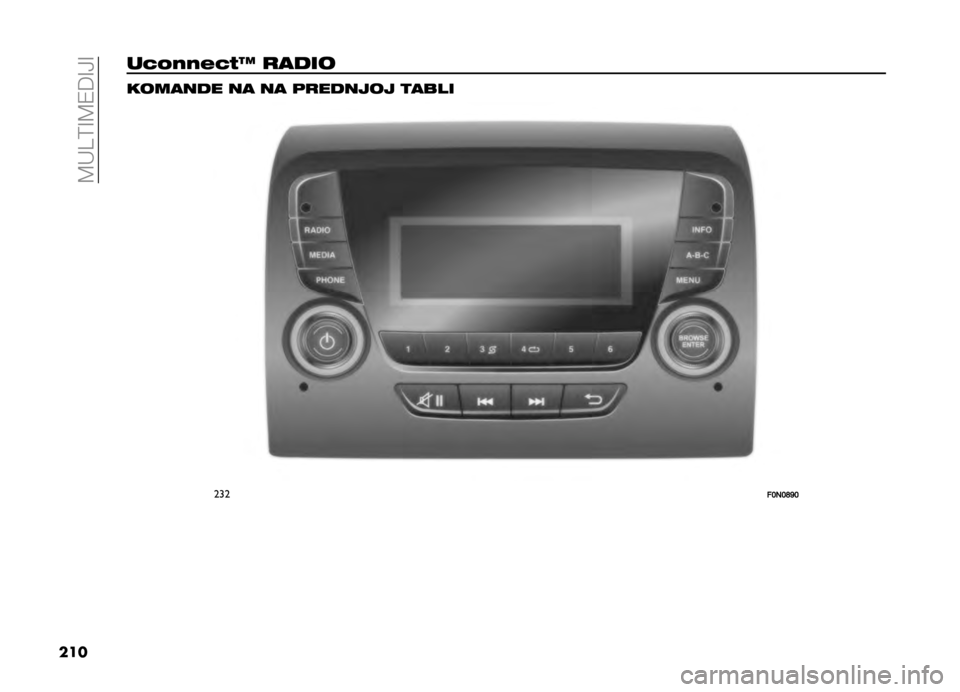 FIAT DOBLO PANORAMA 2020  Knjižica za upotrebu i održavanje (in Serbian) ��;� �A�<�>�;�4��>�?�>
��� ��+�$�#�#��+�&�Q �
���� ������� �� �� �	�
������ �
����
���
��B�)�B�J�K�B  