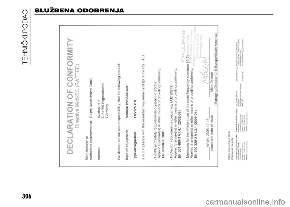 FIAT DOBLO PANORAMA 2020  Knjižica s uputama za uporabu i održavanje (in Croatian) 306
SLUŽBENA ODOBRENJA
XILRM6OM TSHEGM  