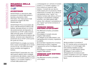 Page 202