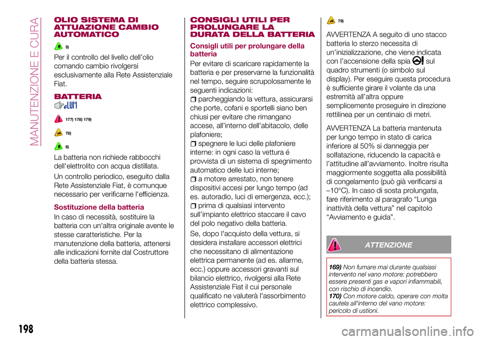 FIAT 500X 2017 Libretto Uso Manutenzione (in Italian) OLIO SISTEMA DI
ATTUAZIONE CAMBIO
AUTOMATICO
5)
Per il controllo del livello dell’olio
comando cambio rivolgersi
esclusivamente alla Rete Assistenziale
Fiat.
BATTERIA
177) 178) 179)
78)
6)
La batter FIAT 500X 2017 Libretto Uso Manutenzione (in Italian) OLIO SISTEMA DI
ATTUAZIONE CAMBIO
AUTOMATICO
5)
Per il controllo del livello dell’olio
comando cambio rivolgersi
esclusivamente alla Rete Assistenziale
Fiat.
BATTERIA
177) 178) 179)
78)
6)
La batter