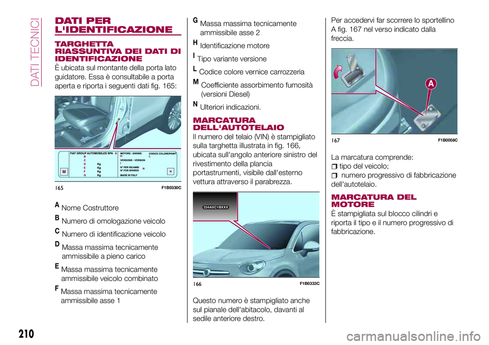 FIAT 500X 2017 Libretto Uso Manutenzione (in Italian) DATI PER
L'IDENTIFICAZIONE
TARGHETTA
RIASSUNTIVA DEI DATI DI
IDENTIFICAZIONE
È ubicata sul montante della porta lato
guidatore. Essa è consultabile a porta
aperta e riporta i seguenti dati fig. FIAT 500X 2017 Libretto Uso Manutenzione (in Italian) DATI PER
L'IDENTIFICAZIONE
TARGHETTA
RIASSUNTIVA DEI DATI DI
IDENTIFICAZIONE
È ubicata sul montante della porta lato
guidatore. Essa è consultabile a porta
aperta e riporta i seguenti dati fig.
