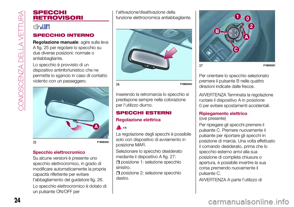 FIAT 500X 2017 Libretto Uso Manutenzione (in Italian) SPECCHI
RETROVISORI
SPECCHIO INTERNO
Regolazione manuale: agire sulla leva
A fig. 25 per regolare lo specchio su
due diverse posizioni: normale o
antiabbagliante.
Lo specchio è provvisto di un
dispos FIAT 500X 2017 Libretto Uso Manutenzione (in Italian) SPECCHI
RETROVISORI
SPECCHIO INTERNO
Regolazione manuale: agire sulla leva
A fig. 25 per regolare lo specchio su
due diverse posizioni: normale o
antiabbagliante.
Lo specchio è provvisto di un
dispos