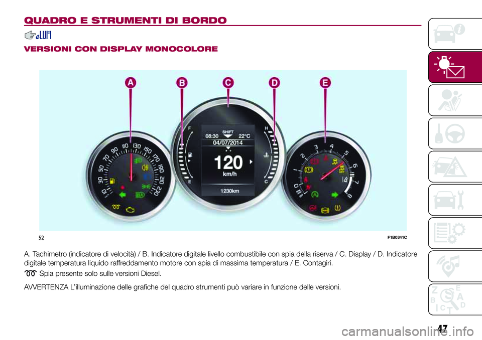 FIAT 500X 2017  Libretto Uso Manutenzione (in Italian) QUADRO E STRUMENTI DI BORDO
VERSIONI CON DISPLAY MONOCOLORE
A. Tachimetro (indicatore di velocità) / B. Indicatore digitale livello combustibile con spia della riserva / C. Display / D. Indicatore
di