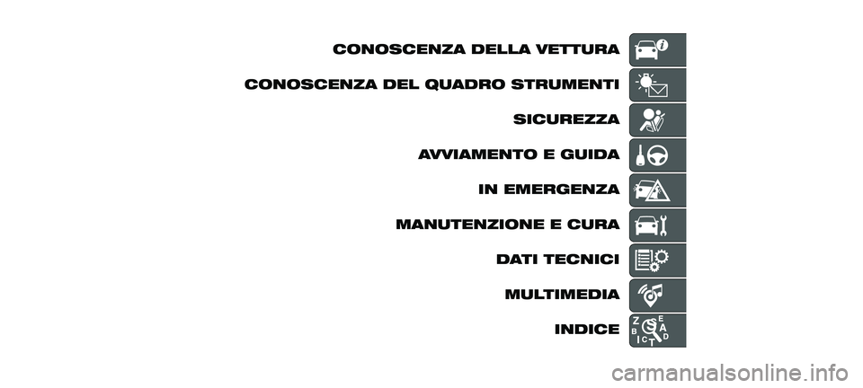 FIAT 500X 2018  Libretto Uso Manutenzione (in Italian) CONOSCENZA DELLA VETTURA
CONOSCENZA DEL QUADRO STRUMENTI SICUREZZA
AVVIAMENTO E GUIDA IN EMERGENZA
MANUTENZIONE E CURA DATI TECNICIMULTIMEDIA INDICE
23-10-2017 5:51 Pagina 9 