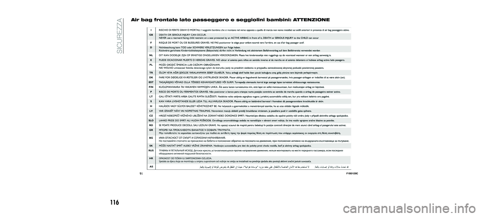 FIAT 500X 2018  Libretto Uso Manutenzione (in Italian) Air bag frontale lato passeggero e seggiolini bambini: ATTENZIONE
91F1B0129C
116
SICUREZZA
23-10-2017 5:51 Pagina 116 