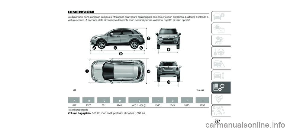 FIAT 500X 2018  Libretto Uso Manutenzione (in Italian) DIMENSIONI
Le dimensioni sono espresse in mm e si riferiscono alla vettura equipaggiata con pneumatici in dotazione. L'altezza si intende a
vettura scarica. A seconda della dimensione dei cerchi s