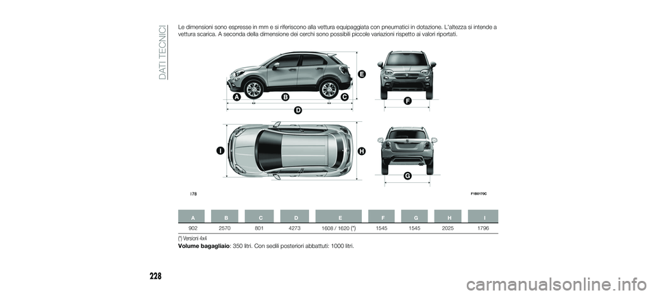 FIAT 500X 2018  Libretto Uso Manutenzione (in Italian) Le dimensioni sono espresse in mm e si riferiscono alla vettura equipaggiata con pneumatici in dotazione. L'altezza si intende a
vettura scarica. A seconda della dimensione dei cerchi sono possibi