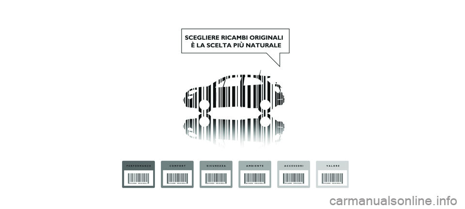 FIAT 500X 2018  Libretto Uso Manutenzione (in Italian) 