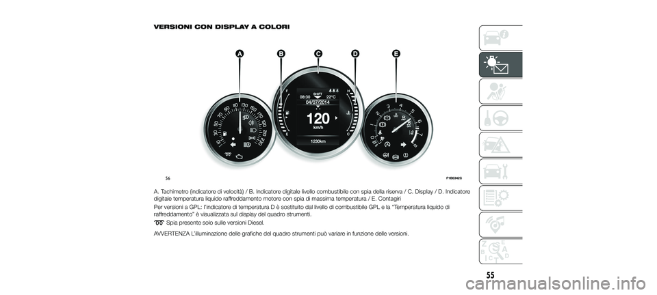 FIAT 500X 2018  Libretto Uso Manutenzione (in Italian) VERSIONI CON DISPLAY A COLORI
A. Tachimetro (indicatore di velocità) / B. Indicatore digitale livello combustibile con spia della riserva / C. Display / D. Indicatore
digitale temperatura liquido raf