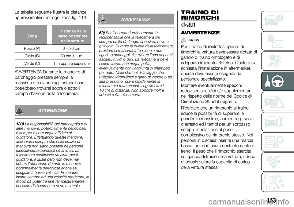 FIAT 500X 2019 Libretto Uso Manutenzione (in Italian) La tabella seguente illustra le distanze
approssimative per ogni zona fig. 113:
ZonaDistanza dalla
parte posteriore
della vettura
Rosso (A) 0 ÷ 30 cm
Giallo (B) 30 cm÷1m
Verde (C) 1 m oppure superio FIAT 500X 2019 Libretto Uso Manutenzione (in Italian) La tabella seguente illustra le distanze
approssimative per ogni zona fig. 113:
ZonaDistanza dalla
parte posteriore
della vettura
Rosso (A) 0 ÷ 30 cm
Giallo (B) 30 cm÷1m
Verde (C) 1 m oppure superio