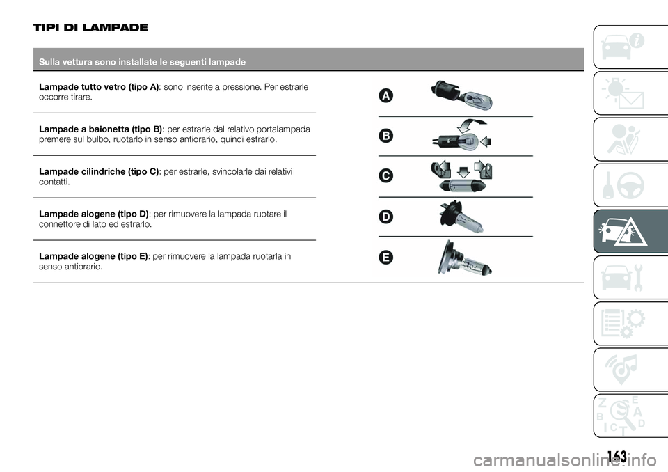 FIAT 500X 2019  Libretto Uso Manutenzione (in Italian) TIPI DI LAMPADE
Sulla vettura sono installate le seguenti lampade
Lampade tutto vetro (tipo A): sono inserite a pressione. Per estrarle
occorre tirare.
Lampade a baionetta (tipo B): per estrarle dal r
