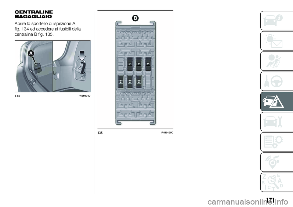 FIAT 500X 2019  Libretto Uso Manutenzione (in Italian) CENTRALINE
BAGAGLIAIO
Aprire lo sportello di ispezione A
fig. 134 ed accedere ai fusibili della
centralina B fig. 135.
134F1B0194C
135F1B0195C
171 