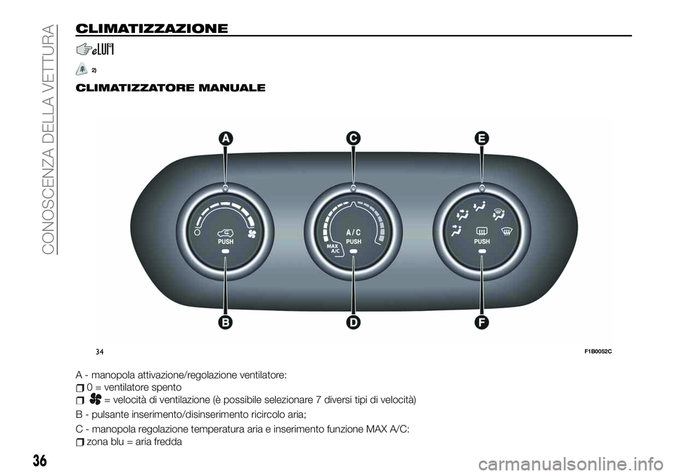 FIAT 500X 2019  Libretto Uso Manutenzione (in Italian) CLIMATIZZAZIONE
2)
CLIMATIZZATORE MANUALE
A - manopola attivazione/regolazione ventilatore:
0 = ventilatore spento
= velocità di ventilazione (è possibile selezionare 7 diversi tipi di velocità)
B 