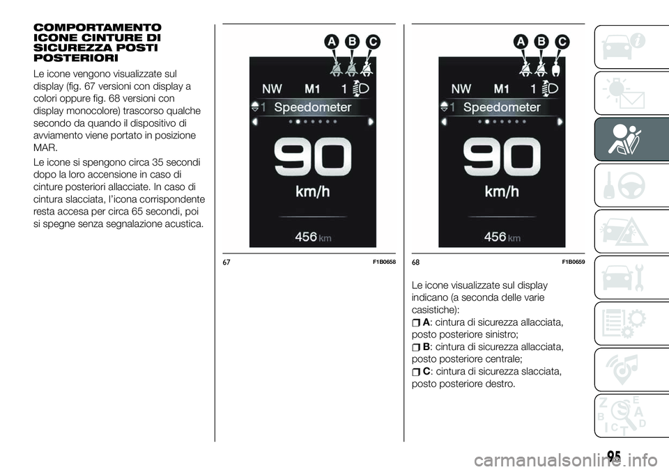 FIAT 500X 2019  Libretto Uso Manutenzione (in Italian) COMPORTAMENTO
ICONE CINTURE DI
SICUREZZA POSTI
POSTERIORI
Le icone vengono visualizzate sul
display (fig. 67 versioni con display a
colori oppure fig. 68 versioni con
display monocolore) trascorso qua