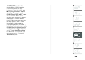 Page 201