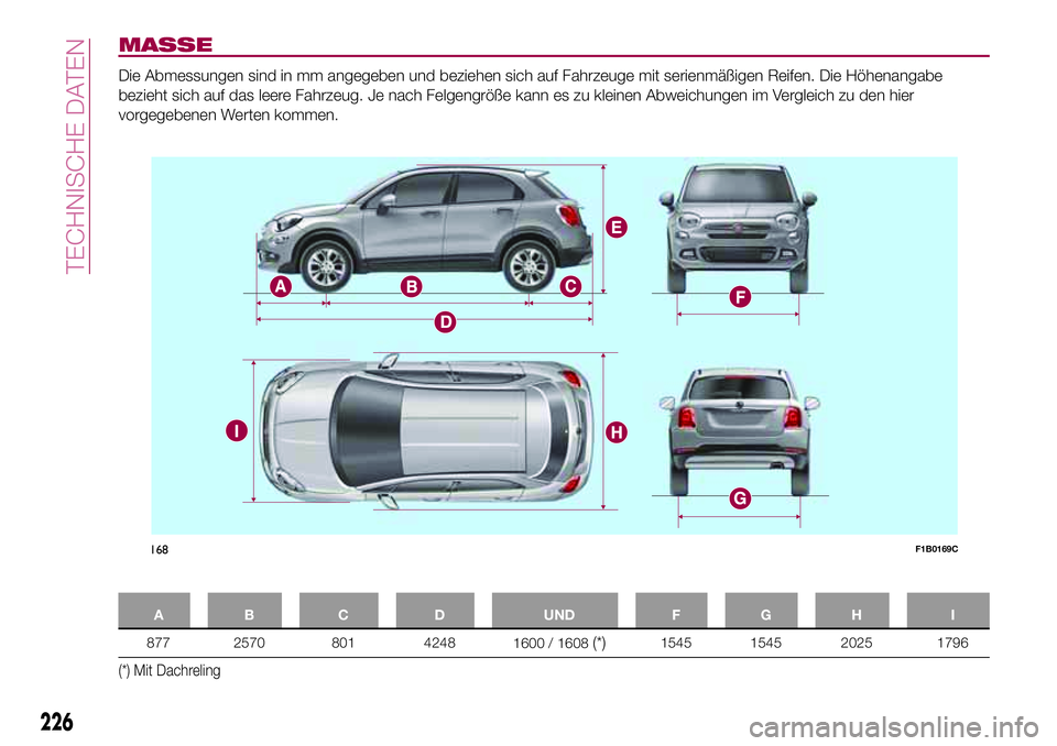FIAT 500X 2017  Betriebsanleitung (in German) MASSE
Die Abmessungen sind in mm angegeben und beziehen sich auf Fahrzeuge mit serienmäßigen Reifen. Die Höhenangabe
bezieht sich auf das leere Fahrzeug. Je nach Felgengröße kann es zu kleinen Ab