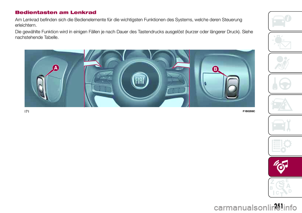 FIAT 500X 2017  Betriebsanleitung (in German) Bedientasten am Lenkrad
Am Lenkrad befinden sich die Bedienelemente für die wichtigsten Funktionen des Systems, welche deren Steuerung
erleichtern.
Die gewählte Funktion wird in einigen Fällen je n