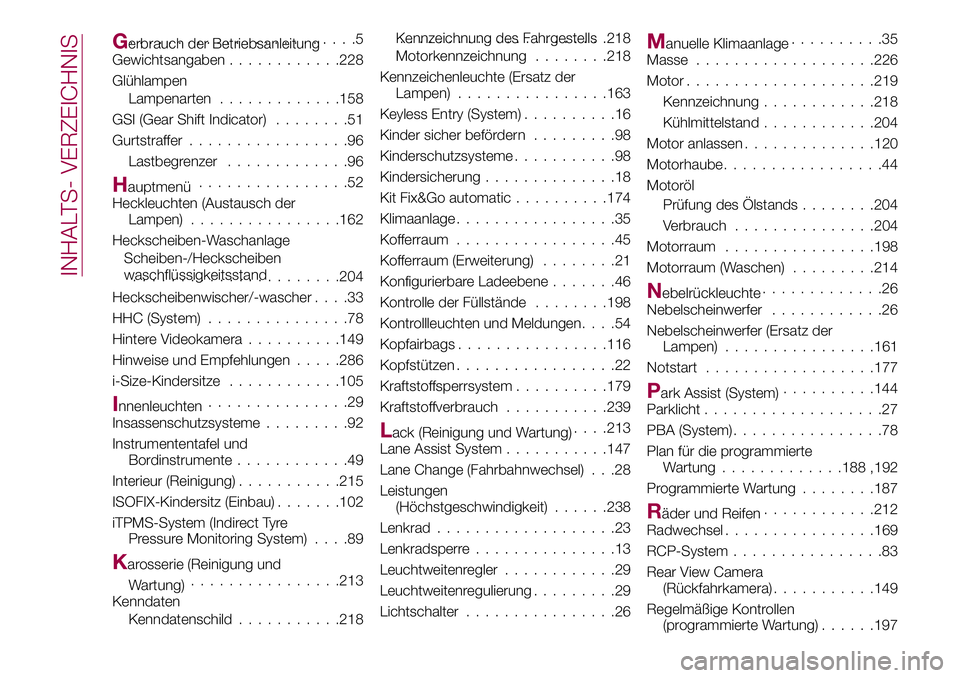 FIAT 500X 2017  Betriebsanleitung (in German) Gerbrauch der Betriebsanleitung........................5
Gewichtsangaben............228
Glühlampen
Lampenarten.............158
GSI (Gear Shift Indicator)........51
Gurtstraffer.................96
Las