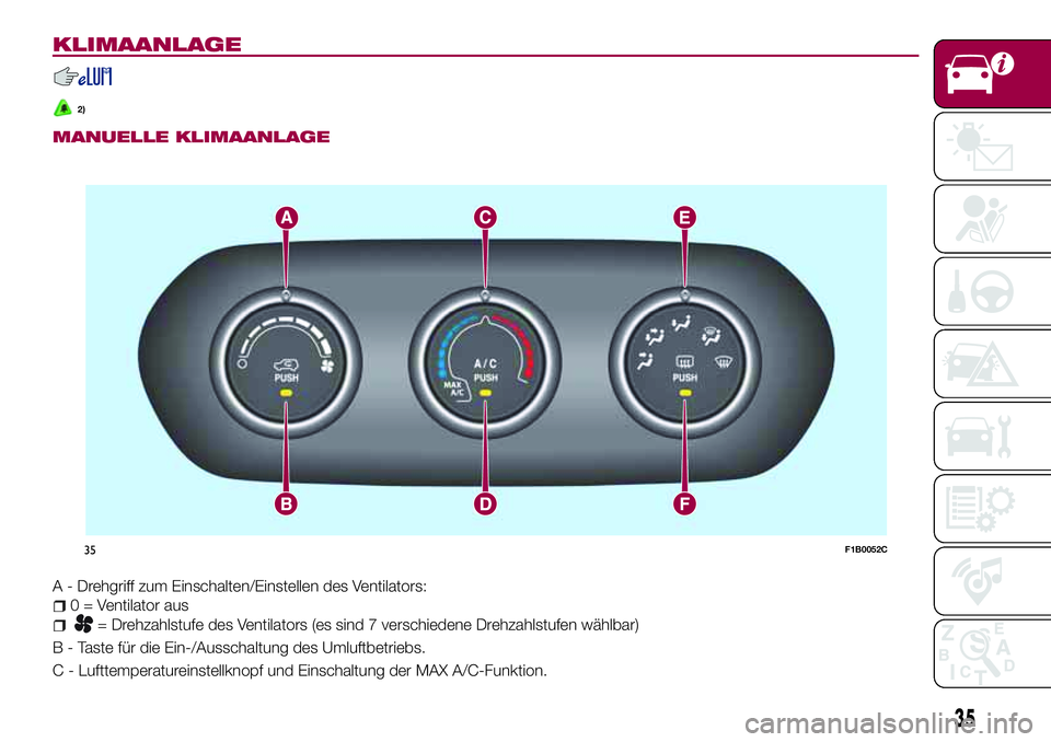 FIAT 500X 2017  Betriebsanleitung (in German) KLIMAANLAGE
2)
MANUELLE KLIMAANLAGE
A - Drehgriff zum Einschalten/Einstellen des Ventilators:
0 = Ventilator aus
= Drehzahlstufe des Ventilators (es sind 7 verschiedene Drehzahlstufen wählbar)
B - Ta