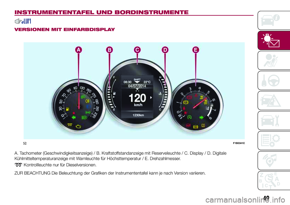 FIAT 500X 2017  Betriebsanleitung (in German) INSTRUMENTENTAFEL UND BORDINSTRUMENTE
VERSIONEN MIT EINFARBDISPLAY
A. Tachometer (Geschwindigkeitsanzeige) / B. Kraftstoffstandanzeige mit Reserveleuchte / C. Display / D. Digitale
Kühlmitteltemperat