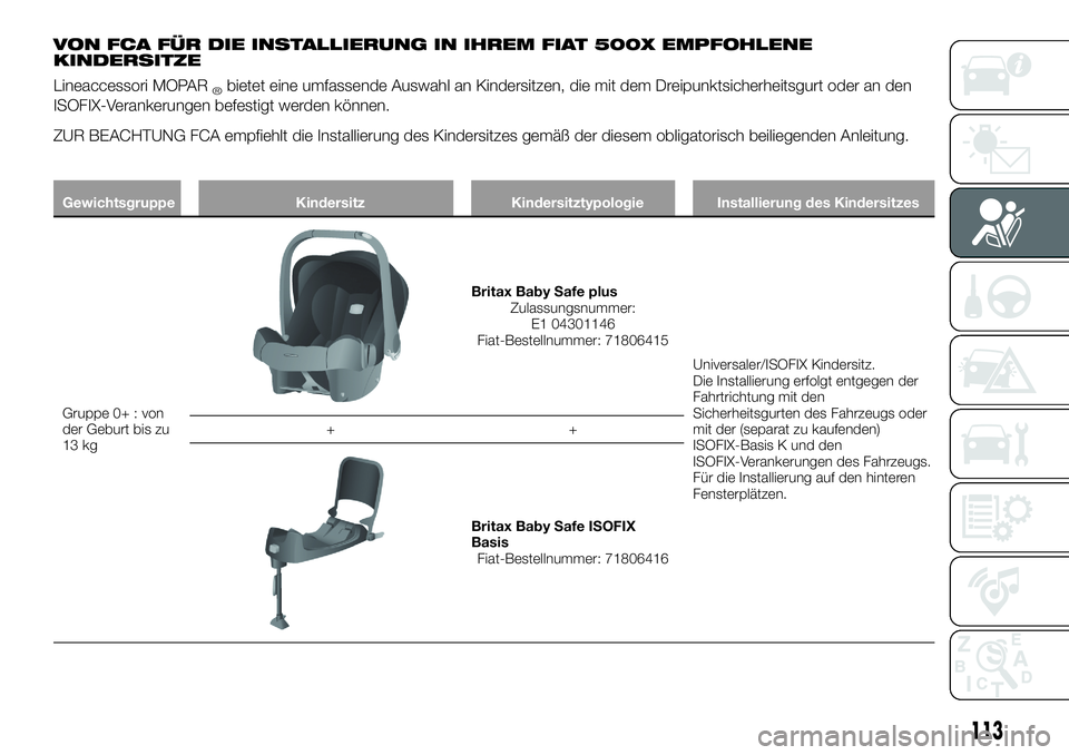 FIAT 500X 2018  Betriebsanleitung (in German) VON FCA FÜR DIE INSTALLIERUNG IN IHREM FIAT 500X EMPFOHLENE
KINDERSITZE
Lineaccessori MOPAR®bietet eine umfassende Auswahl an Kindersitzen, die mit dem Dreipunktsicherheitsgurt oder an den
ISOFIX-Ve