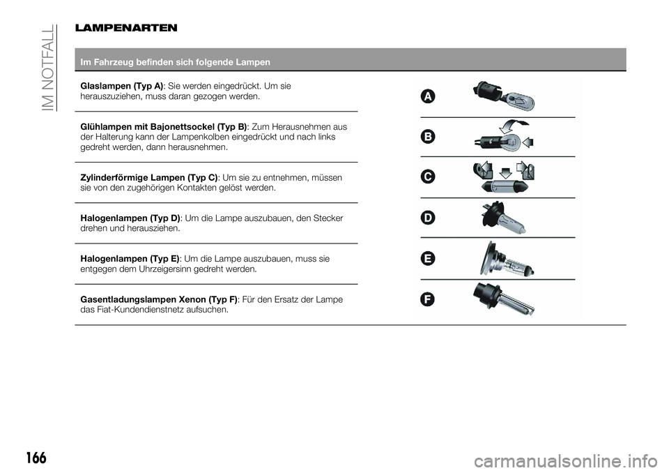 FIAT 500X 2018  Betriebsanleitung (in German) LAMPENARTEN
Im Fahrzeug befinden sich folgende Lampen
Glaslampen (Typ A):
Sie werden eingedrückt. Um sie
herauszuziehen, muss daran gezogen werden.
Glühlampen mit Bajonettsockel (Typ B): Zum Herausn