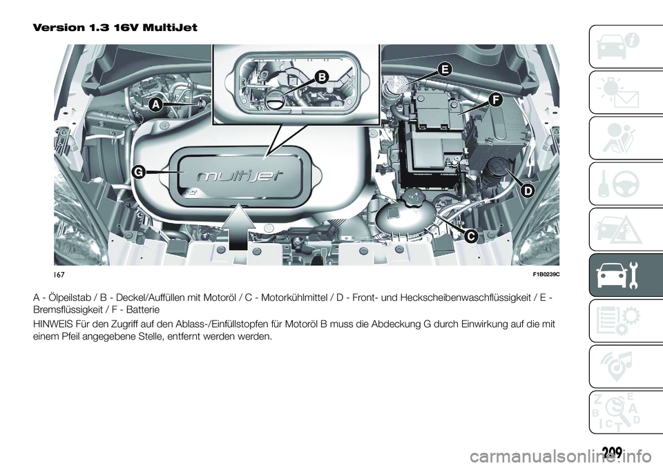 FIAT 500X 2018  Betriebsanleitung (in German) Version 1.3 16V MultiJet
A - Ölpeilstab/B-Deckel/Auffüllen mit Motoröl/C-Motorkühlmittel/D-Front- und Heckscheibenwaschflüssigkeit / E -
Bremsflüssigkeit/F-Batterie
HINWEIS Für den Zugriff auf 