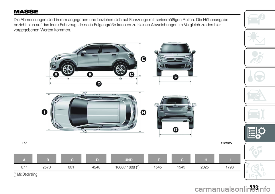 FIAT 500X 2018  Betriebsanleitung (in German) MASSE
Die Abmessungen sind in mm angegeben und beziehen sich auf Fahrzeuge mit serienmäßigen Reifen. Die Höhenangabe
bezieht sich auf das leere Fahrzeug. Je nach Felgengröße kann es zu kleinen Ab