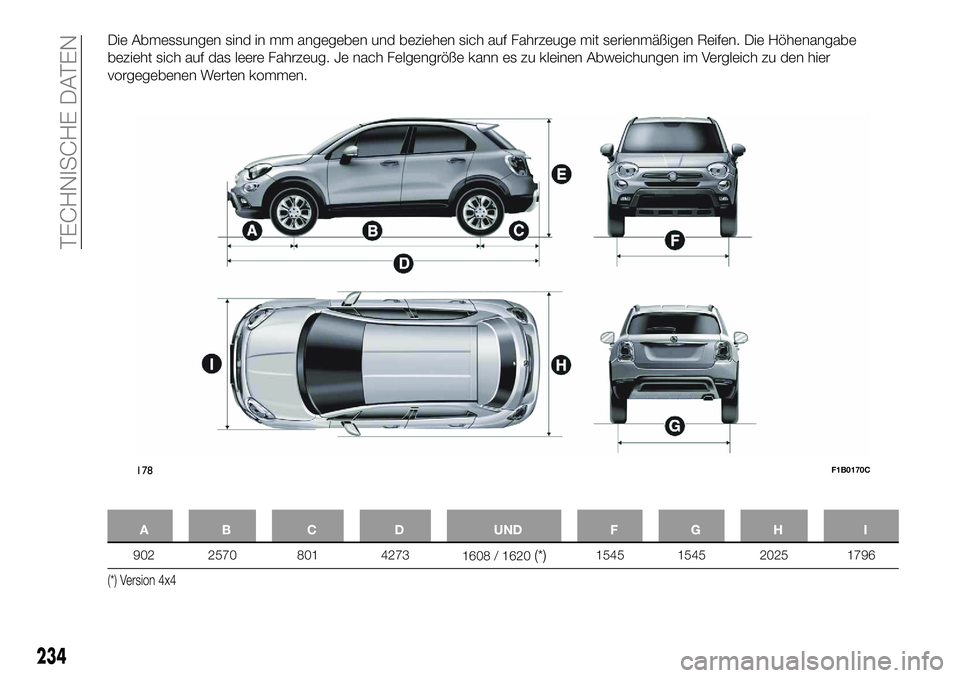 FIAT 500X 2018  Betriebsanleitung (in German) Die Abmessungen sind in mm angegeben und beziehen sich auf Fahrzeuge mit serienmäßigen Reifen. Die Höhenangabe
bezieht sich auf das leere Fahrzeug. Je nach Felgengröße kann es zu kleinen Abweichu