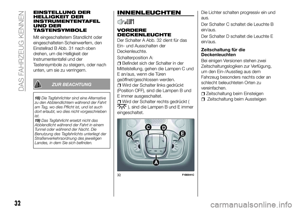 FIAT 500X 2018  Betriebsanleitung (in German) EINSTELLUNG DER
HELLIGKEIT DER
INSTRUMENTENTAFEL
UND DER
TASTENSYMBOLE
Mit eingeschaltetem Standlicht oder
eingeschalteten Scheinwerfern, den
Einstellrad B Abb. 31 nach oben
drehen, um die Helligkeit 