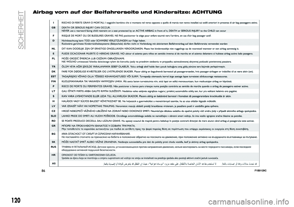 FIAT 500X 2019  Betriebsanleitung (in German) Airbag vorn auf der Beifahrerseite und Kindersitze: ACHTUNG
86F1B0129C
120
SICHERHEIT 