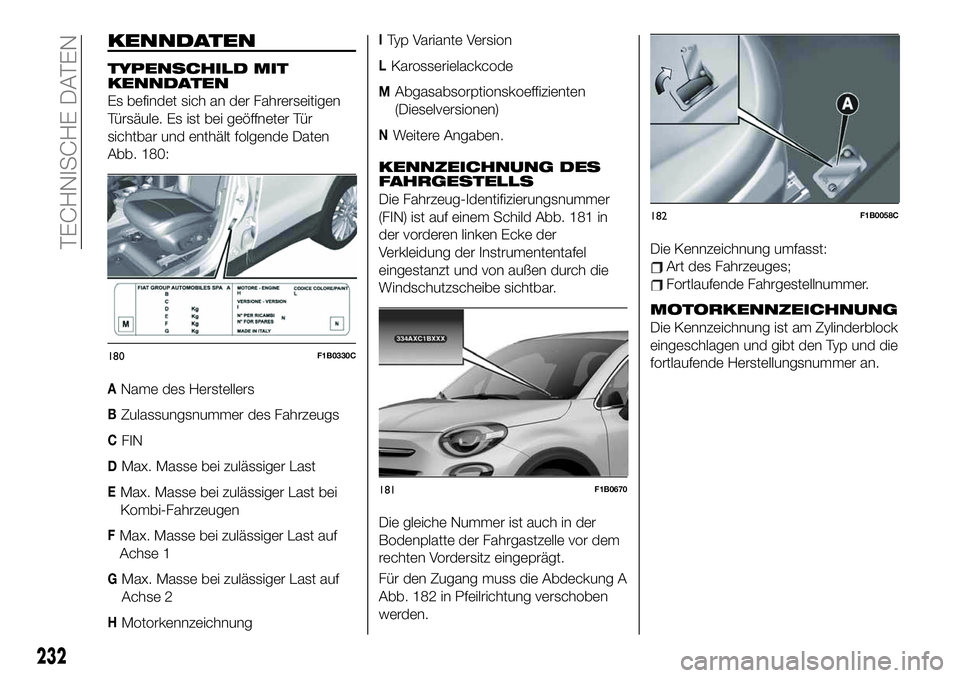 FIAT 500X 2019  Betriebsanleitung (in German) KENNDATEN
TYPENSCHILD MIT
KENNDATEN
Es befindet sich an der Fahrerseitigen
Türsäule. Es ist bei geöffneter Tür
sichtbar und enthält folgende Daten
Abb. 180:
AName des Herstellers
BZulassungsnumme