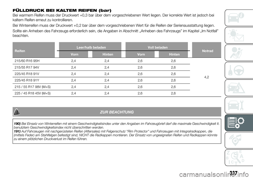 FIAT 500X 2019  Betriebsanleitung (in German) FÜLLDRUCK BEI KALTEM REIFEN (bar)
Bei warmem Reifen muss der Druckwert +0,3 bar über dem vorgeschriebenen Wert liegen. Der korrekte Wert ist jedoch bei
kaltem Reifen erneut zu kontrollieren.
Bei Win