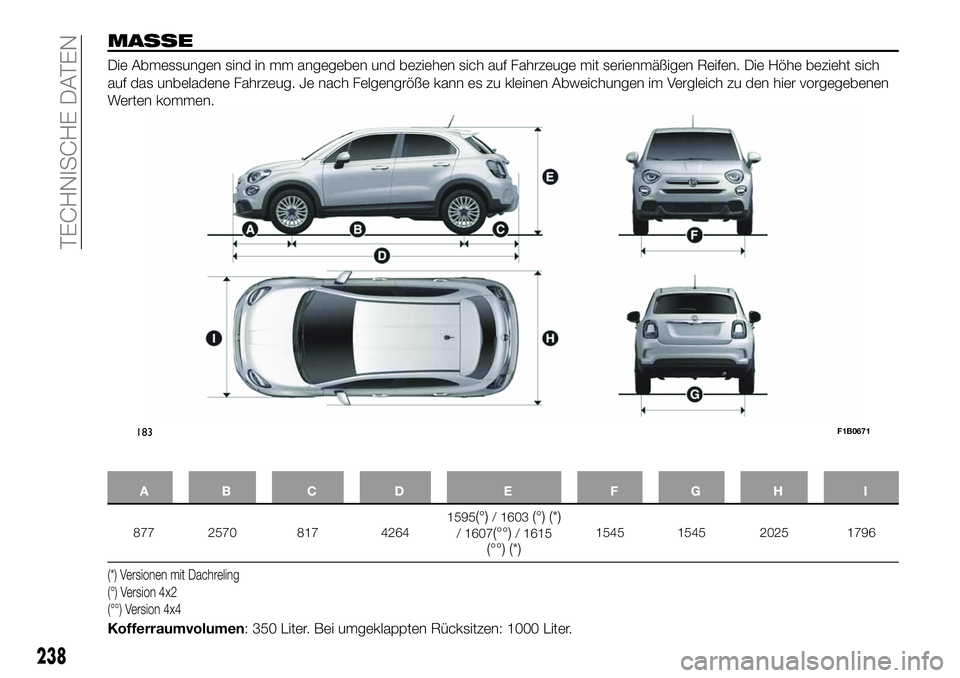 FIAT 500X 2019  Betriebsanleitung (in German) MASSE
Die Abmessungen sind in mm angegeben und beziehen sich auf Fahrzeuge mit serienmäßigen Reifen. Die Höhe bezieht sich
auf das unbeladene Fahrzeug. Je nach Felgengröße kann es zu kleinen Abwe