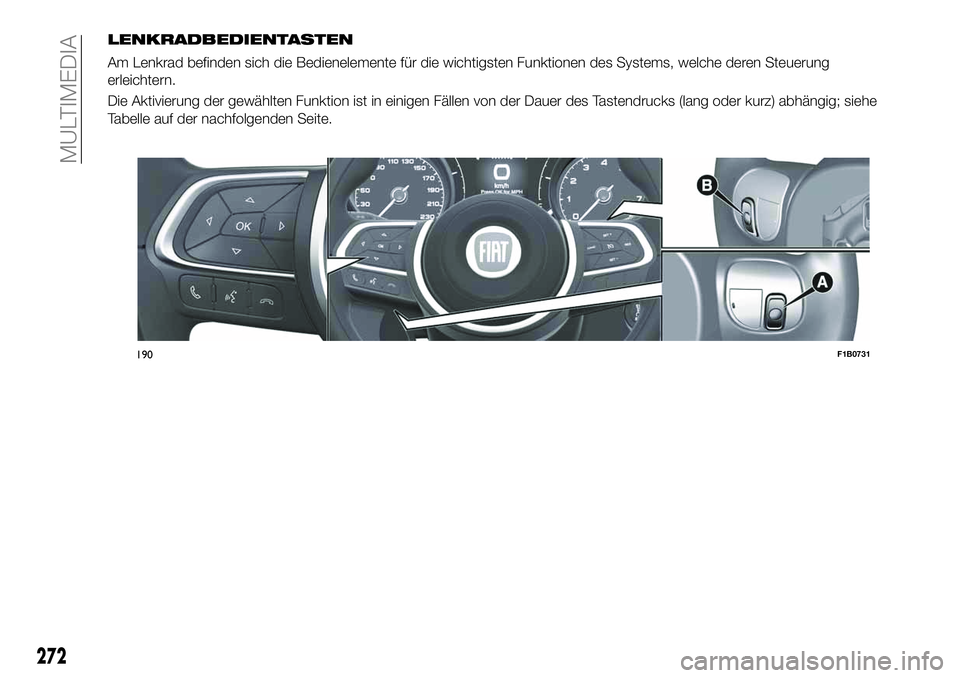 FIAT 500X 2019  Betriebsanleitung (in German) LENKRADBEDIENTASTEN
Am Lenkrad befinden sich die Bedienelemente für die wichtigsten Funktionen des Systems, welche deren Steuerung
erleichtern.
Die Aktivierung der gewählten Funktion ist in einigen 