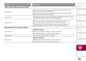 Page 277