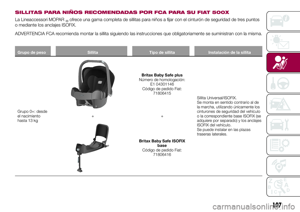 FIAT 500X 2017  Manual de Empleo y Cuidado (in Spanish) SILLITAS PARA NIÑOS RECOMENDADAS POR FCA PARA SU FIAT 500X
La Lineaccessori MOPAR®ofrece una gama completa de sillitas para niños a fijar con el cinturón de seguridad de tres puntos
o mediante los