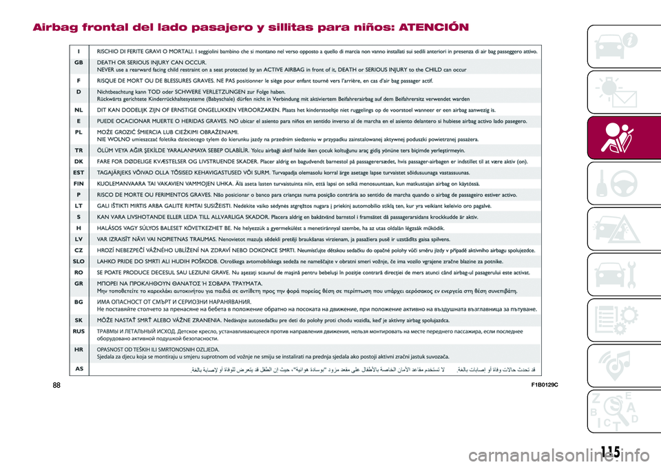 FIAT 500X 2017  Manual de Empleo y Cuidado (in Spanish) Airbag frontal del lado pasajero y sillitas para niños: ATENCIÓN
88F1B0129C
115 