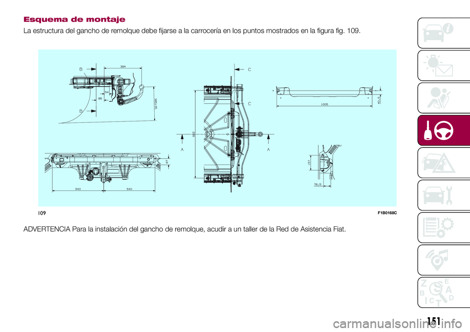 FIAT 500X 2017  Manual de Empleo y Cuidado (in Spanish) Esquema de montaje
La estructura del gancho de remolque debe fijarse a la carrocería en los puntos mostrados en la figura fig. 109.
ADVERTENCIA Para la instalación del gancho de remolque, acudir a u