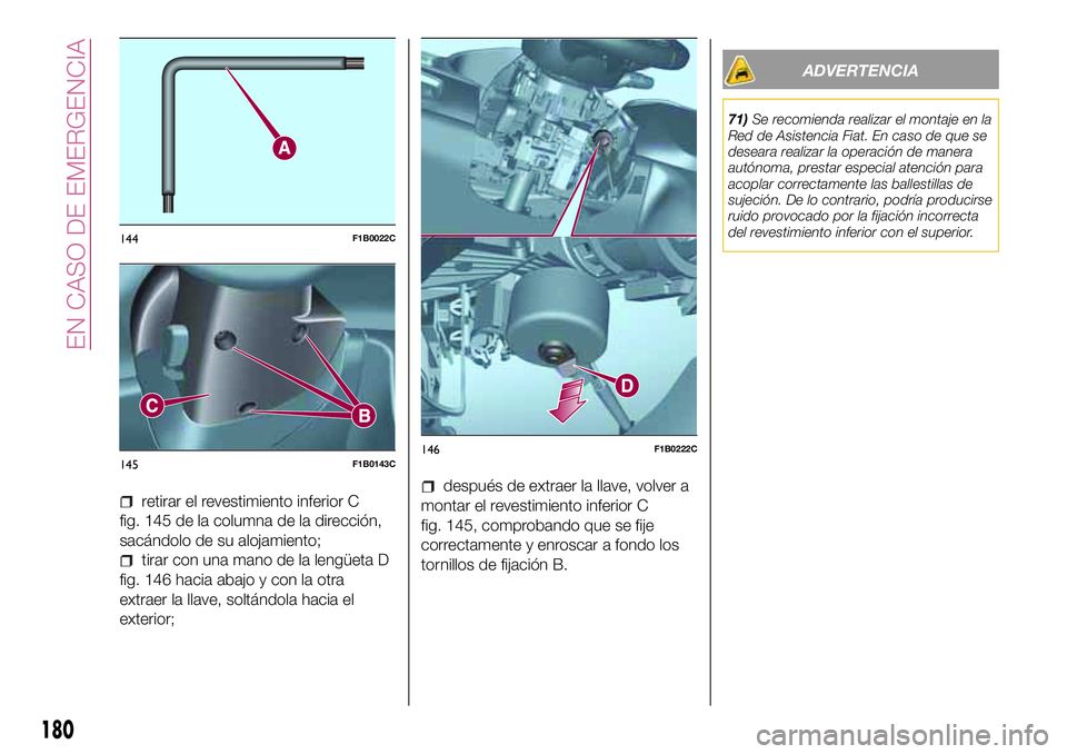 FIAT 500X 2017  Manual de Empleo y Cuidado (in Spanish) retirar el revestimiento inferior C
fig. 145 de la columna de la dirección,
sacándolo de su alojamiento;
tirar con una mano de la lengüeta D
fig. 146 hacia abajo y con la otra
extraer la llave, sol