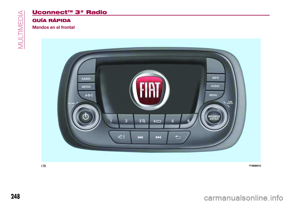FIAT 500X 2017  Manual de Empleo y Cuidado (in Spanish) Uconnect™ 3" Radio
GUÍA RÁPIDA
Mandos en el frontal
170F1B0001C
248
MULTIMEDIA 