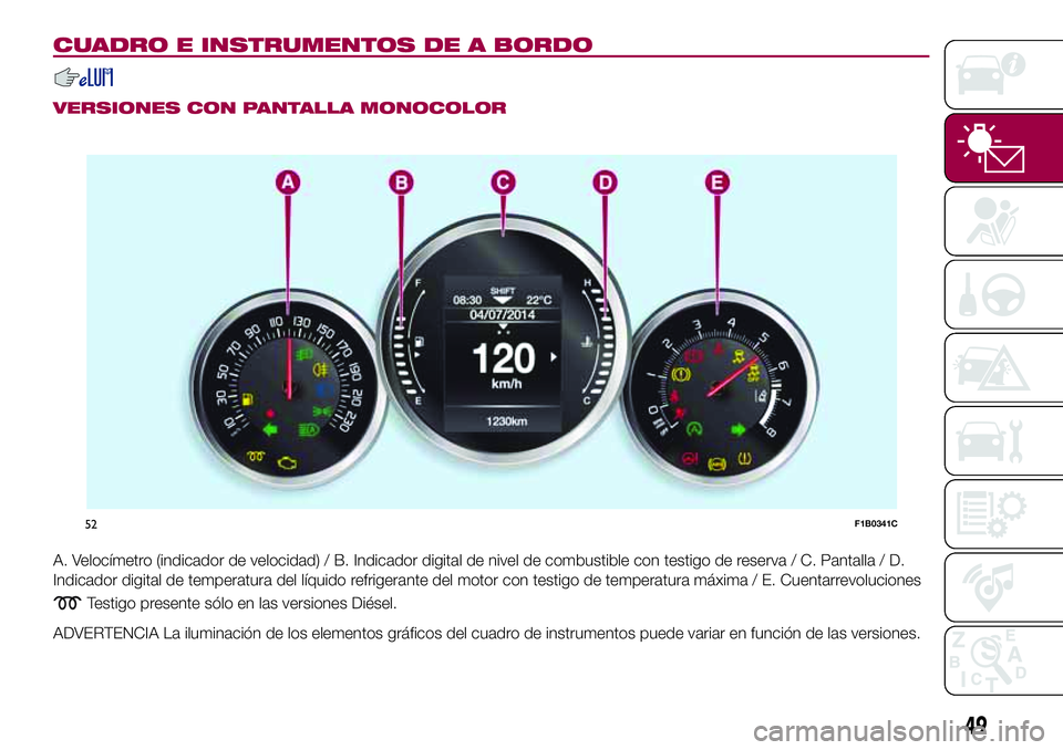 FIAT 500X 2017  Manual de Empleo y Cuidado (in Spanish) CUADRO E INSTRUMENTOS DE A BORDO
VERSIONES CON PANTALLA MONOCOLOR
A. Velocímetro (indicador de velocidad) / B. Indicador digital de nivel de combustible con testigo de reserva / C. Pantalla / D.
Indi