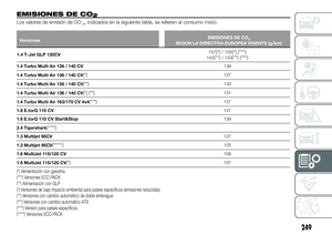Page 251