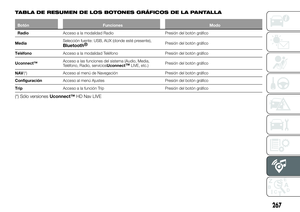 Page 269